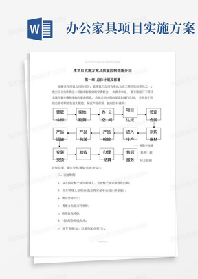 家具类项目实施方案及质量控制措施