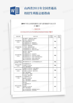 山西省2011年全国普通高校招生填报志愿指南