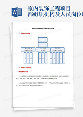 室内装饰工程项目部组织机构及人员岗位职责