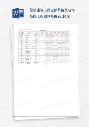 常用建筑工程定额基价及装饰装修工程预算基价表_图文