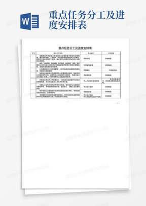 重点任务分工及进度安排表