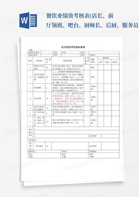 餐饮业绩效考核表(店长、前厅领班、吧台、厨师长、后厨、服务员、收银