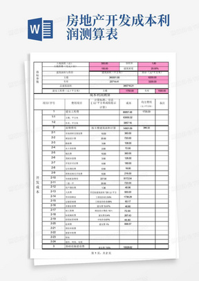 房地产开发成本利润测算表