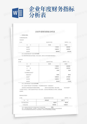 企业年度财务指标分析表