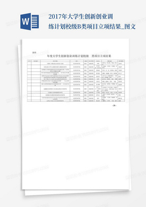 2017年大学生创新创业训练计划校级B类项目立项结果_图文-