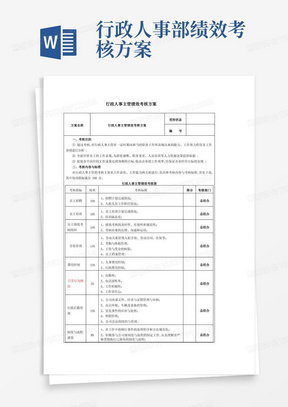 行政人事主管绩效考核方案