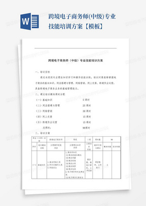 跨境电子商务师(中级)专业技能培训方案【模板】