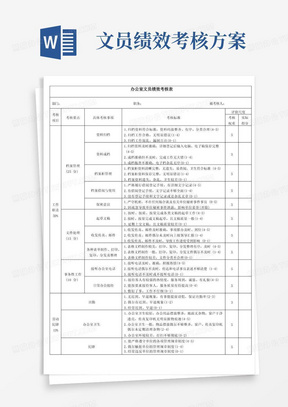 办公室文员绩效考核表