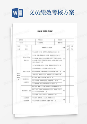 行政文员绩效考核表--范本模板