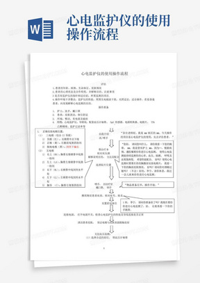 心电监护仪的使用操作流程