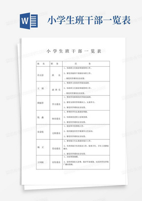 小学生班干部一览表