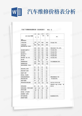 汽车维修价格表分析