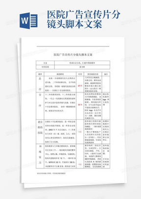 医院广告宣传片分镜头脚本文案