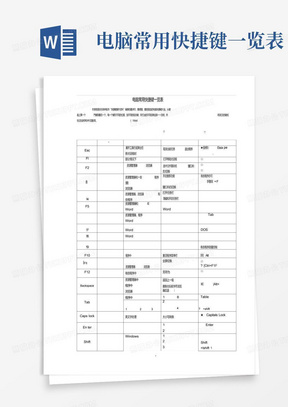 电脑常用快捷键一览表