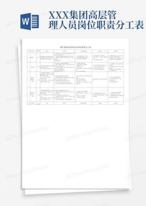 XXX集团高层管理人员岗位职责分工表