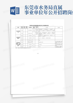 东莞市水务局直属事业单位年公开招聘岗位表