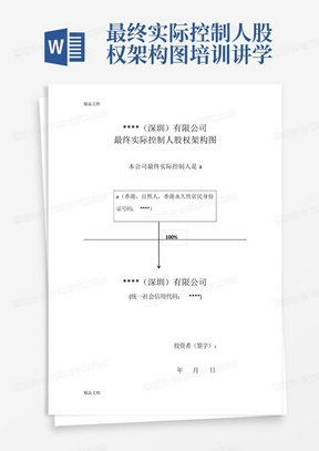 最终实际控制人股权架构图培训讲学