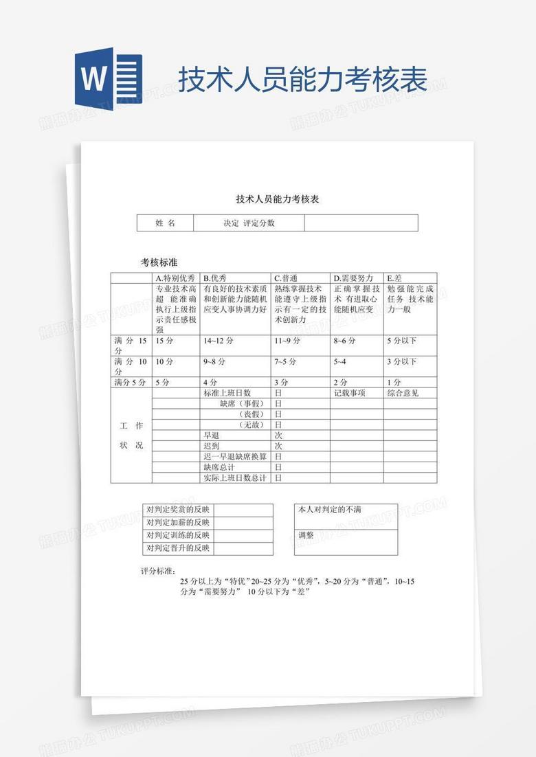 技术人员能力考核表