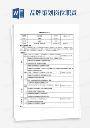 品牌岗位说明书(经理、品牌文案、品牌策划)