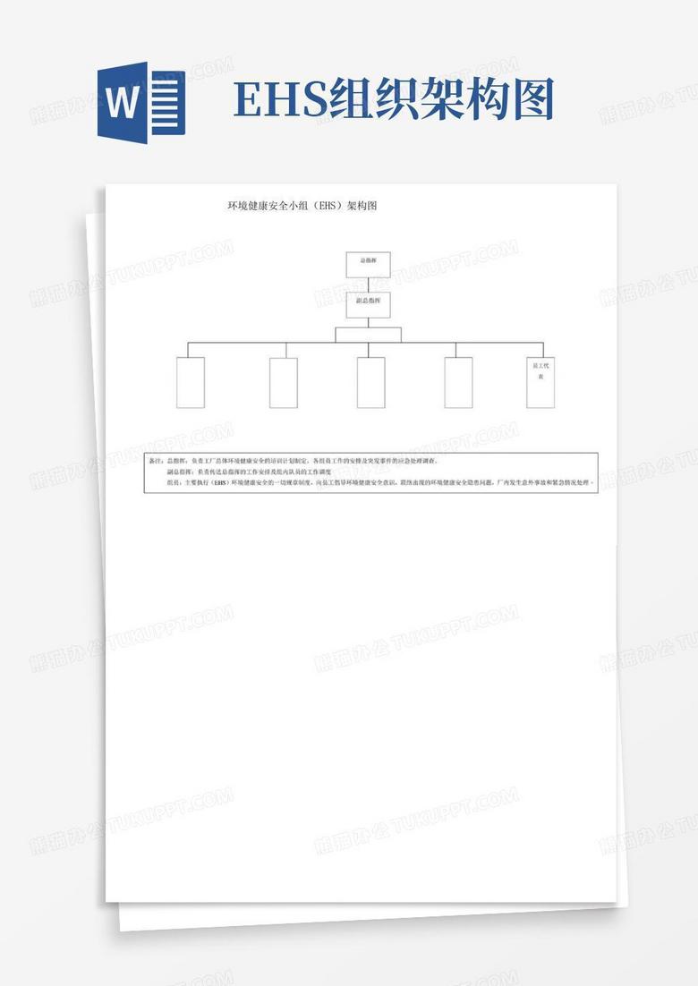 ehs组织架构图-Word模板下载_编号qrwkrpma_熊猫办公