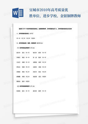 宜城市2010年高考质量优胜单位、进步学校、金银铜牌教师