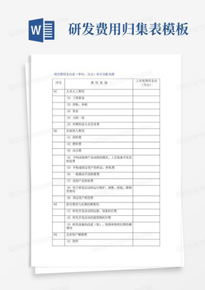 研发费用归集表模板