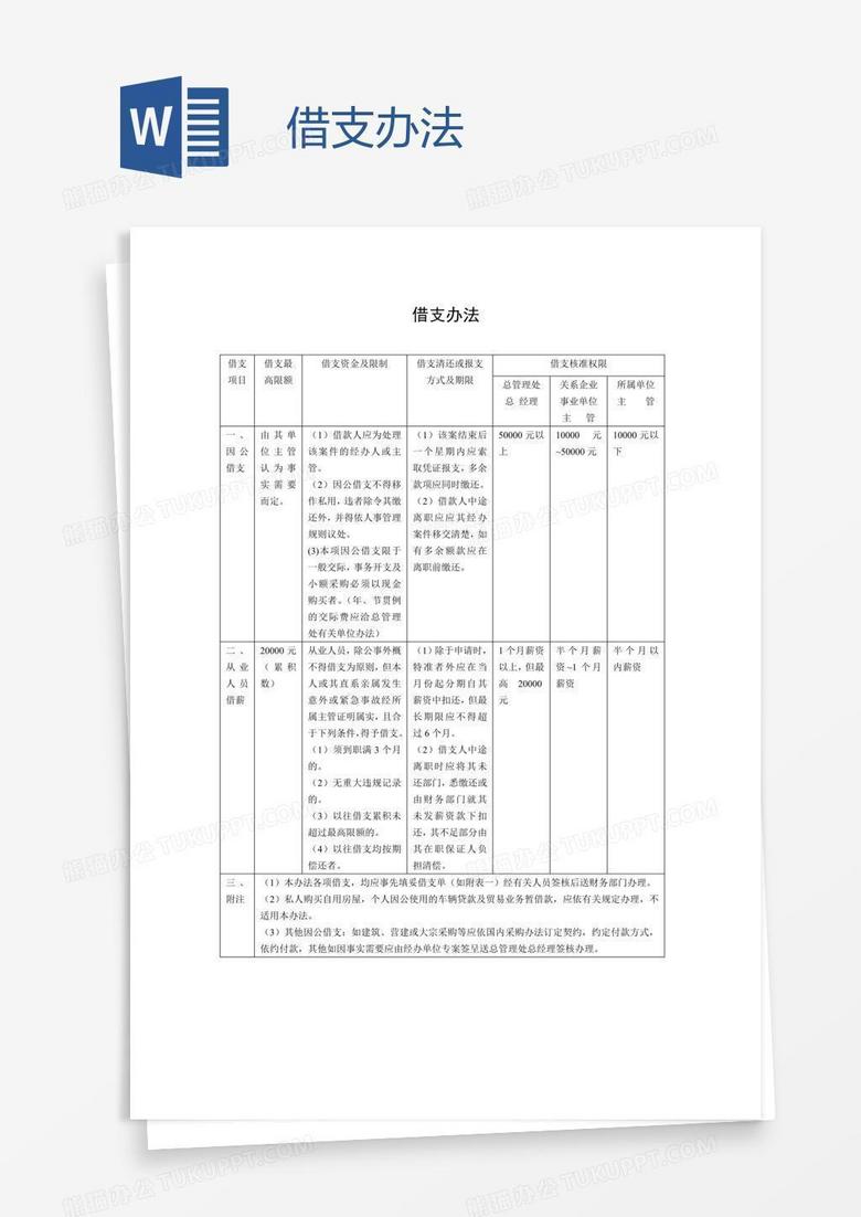 借支办法