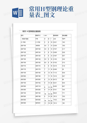 常用H型钢理论重量表_图文