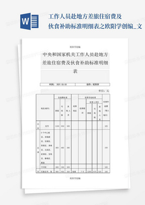 工作人员赴地方差旅住宿费及伙食补助标准明细表之欧阳学创编_文