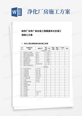 制药厂洁净厂房改造工程暖通净化空调工程施工方案