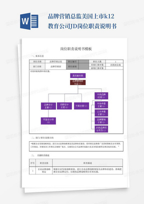 品牌营销总监美国上市k12教育公司JD岗位职责说明书