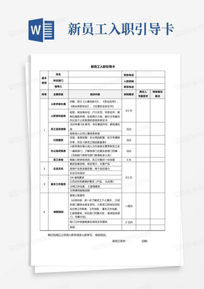 新员工入职引导卡