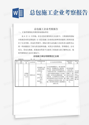 总包施工企业考察报告-