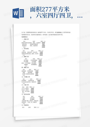 面积277平方米，六室四厅四卫，费用387000装修报价表