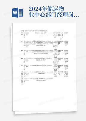 2024年储运物业中心部门经理岗位绩效考核表

考核项目	评价类别	绩效指标	指标说明（定义、范围）	评分规则（计算方法、计分标准）	目标值	实际值	权重赋分分值	考核得分	备注说明
（KPI）	量化指标	1	单件综合物流成本目标控制率	综合物流成本主要指货运及快递成本、保险费、货损成本、第三方仓储费分摊等，不包括公司内部员工的人工成本，单件指按公司装卸效率统计计算时的标准计算单位（箱）			
		2	库存准确率	库存准确性衡量实际库存与系统记录库存之间的差异。它反映了库存管理的精准度和规范性，以及储运部