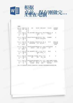 根据
A坐在电脑桌前，保存刚做完的春节广告宣传广告文件，随后发送给甲方，A拿起手机预定了一份明早的外卖，随即打开微信钱包，看了眼贫瘠的余额深深叹了口气，随后抬眼看到发送完毕后，A拿起手边放着的一杯枸杞水，喝了一口，如释重负的躺在椅背上，将眼镜摘下，闭眼捏了捏鼻梁，随后将眼睛睁开一条缝，将电脑开睡眠模式后，趴在桌上睡着了。这段文字，做一张分镜表。