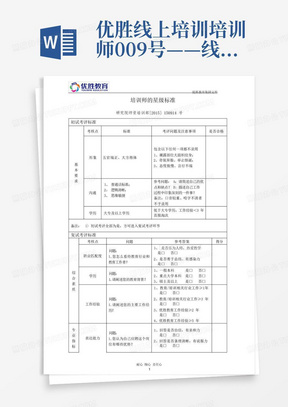 优胜线上培训-培训师-009号——线上培训师岗位员工星级评定标准