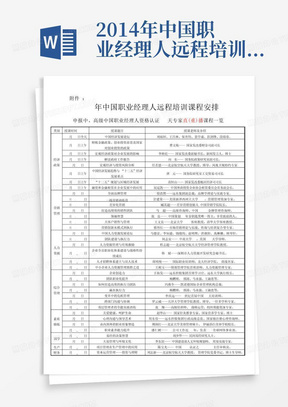 2014年中国职业经理人远程培训课程安排-广西人才场培训中心_图文