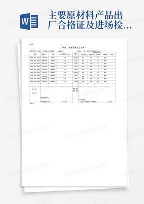 主要原材料产品出厂合格证及进场检验试验报告材料汇总情况表