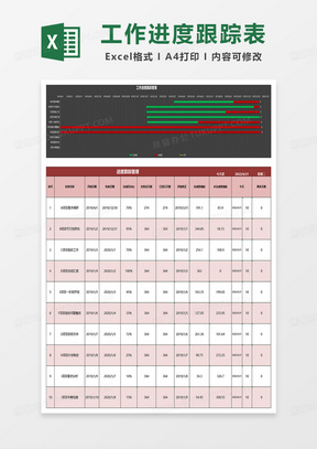 各个项目工程进度excel模板