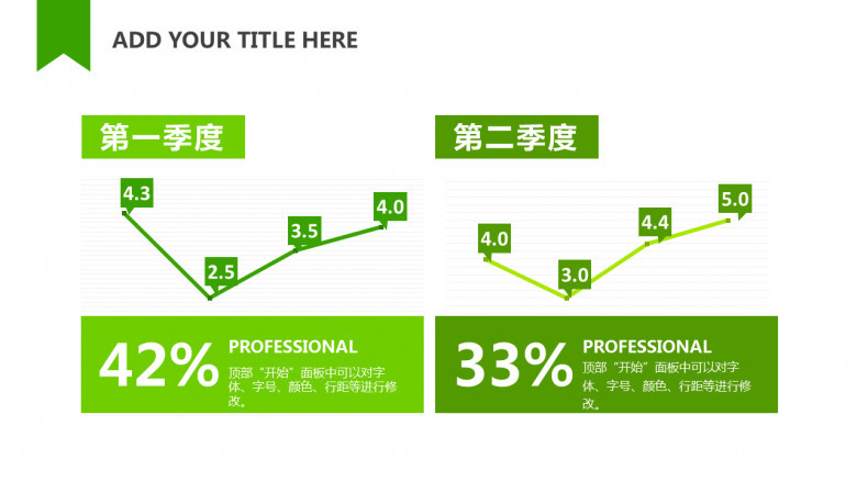 两项比较对比ppt折线图模板
