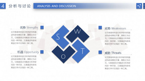 蓝色清新SWOT分析PPT模板