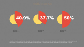 突出显示饼状比例图PPT模板