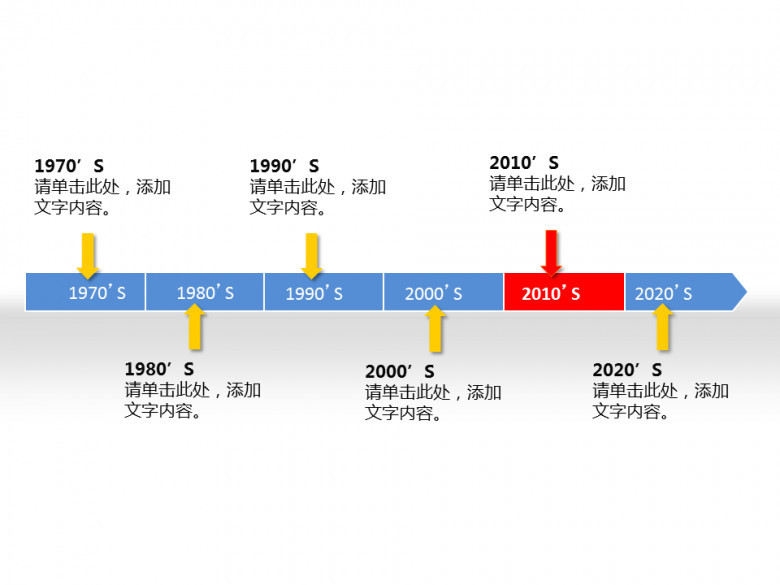 重点强调年份时间线PPT素材