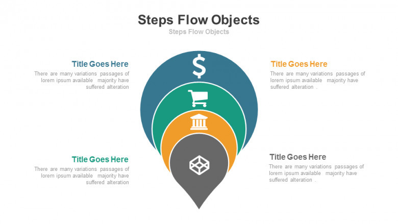 水滴形包含关系PPT图形