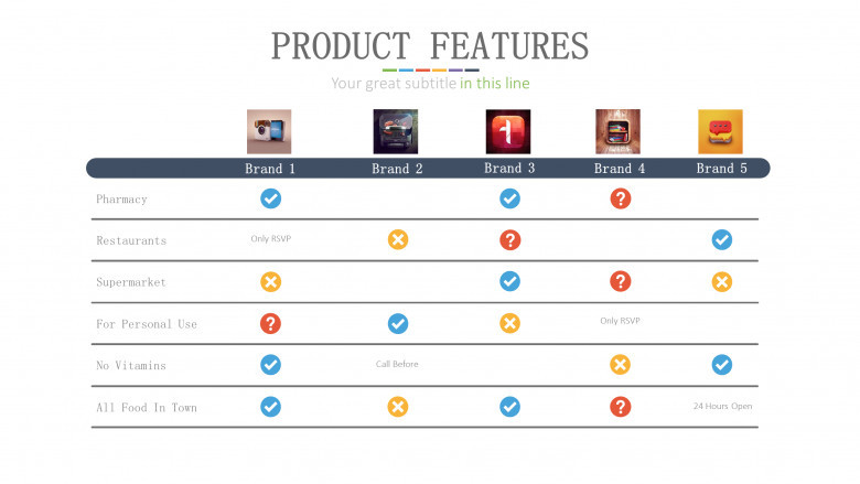 是否对错选择表格PPT模板