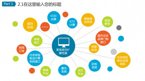 多点多项辐射扩散PPT图表