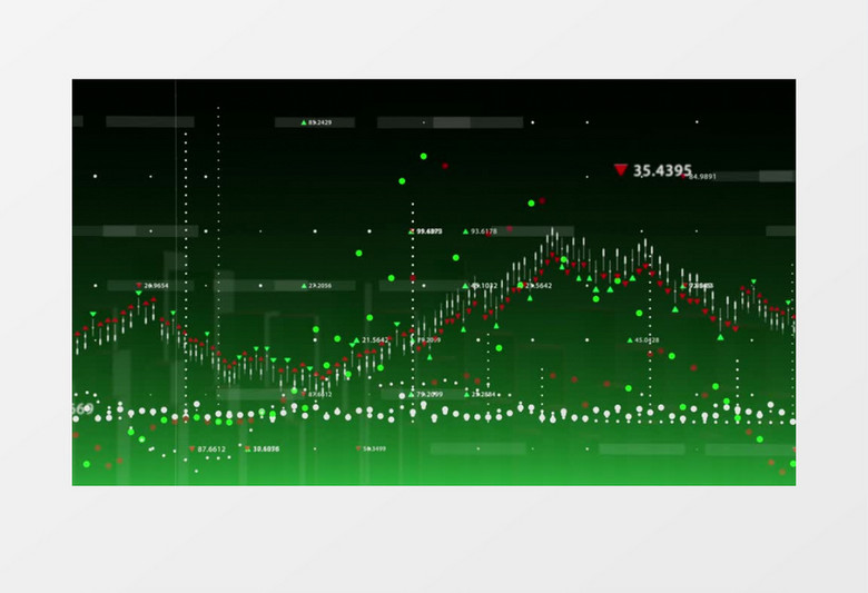 金融数据波动趋势图背景视频