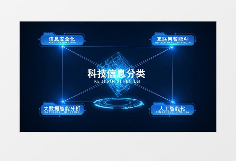 科技架构信息分类AE模板