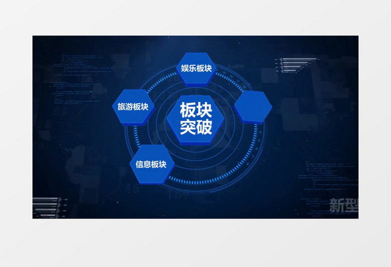 大气简约科技创新发板块展示会声会影模板